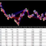 Tips menghindari penipuan robot forex